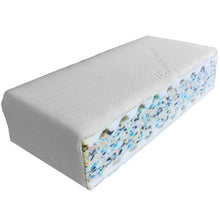 Load image into Gallery viewer, Ecotex Mattress